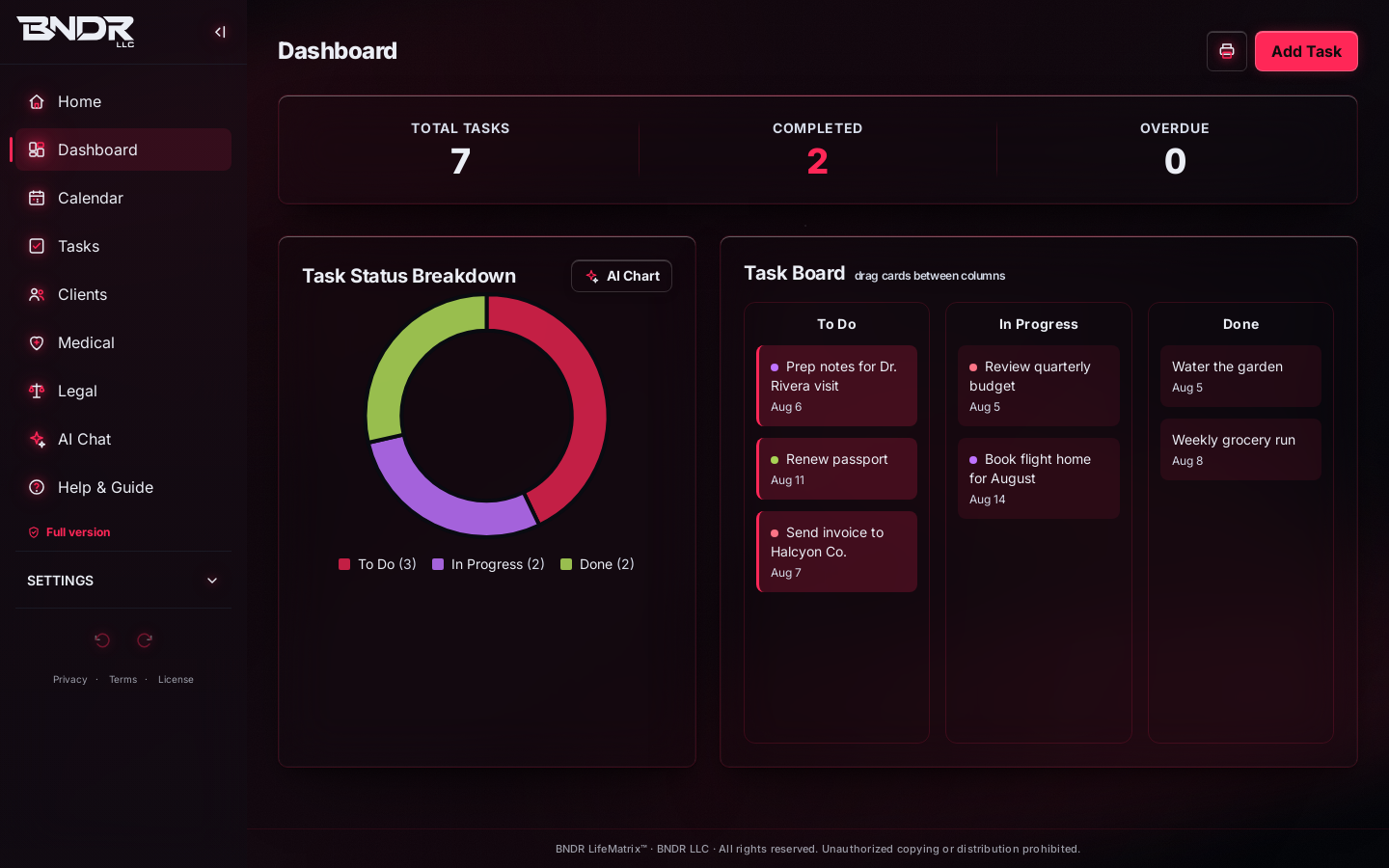 LifeMatrix dashboard with task statistics, progress chart and drag-and-drop task board